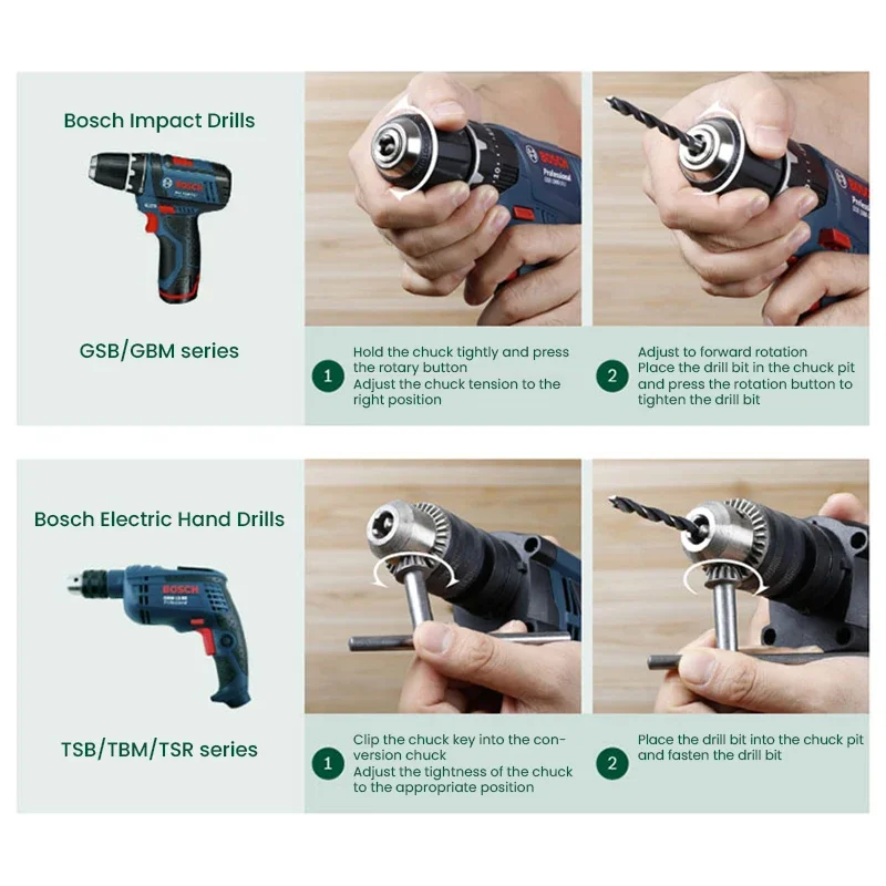 Bosch X33 Bohrer-Bit-Schrauben – Drill Bit Set Bewertung und Preis