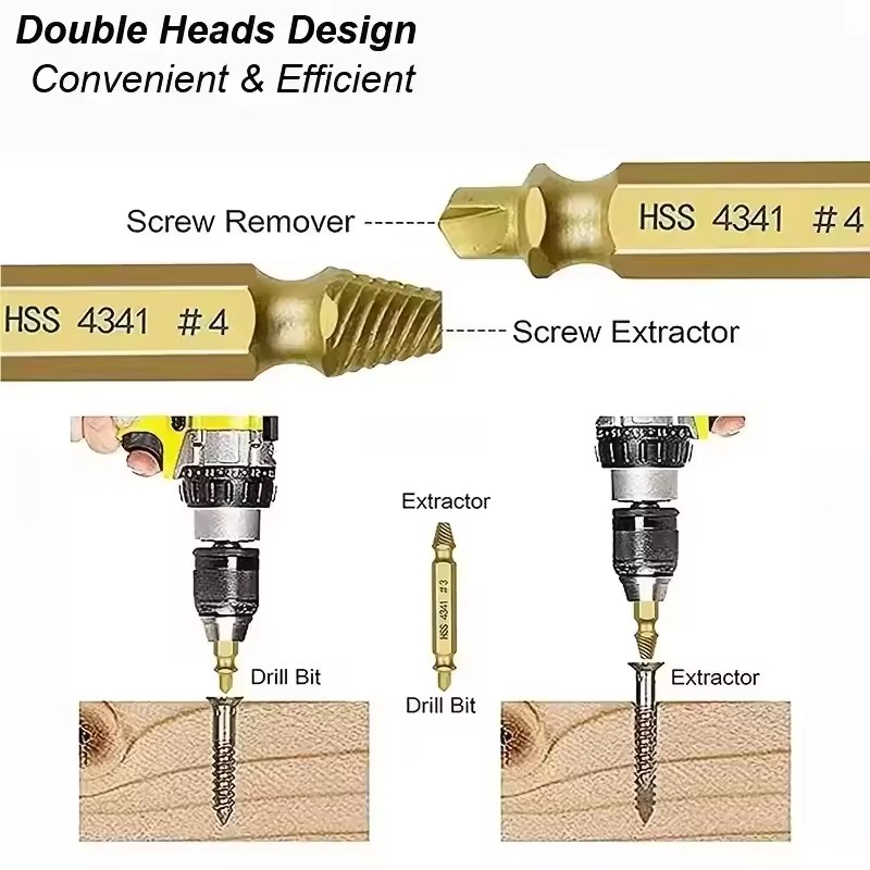 Schraubenausdreher-Set für bes – Drill Bit Set Bewertung und Preis